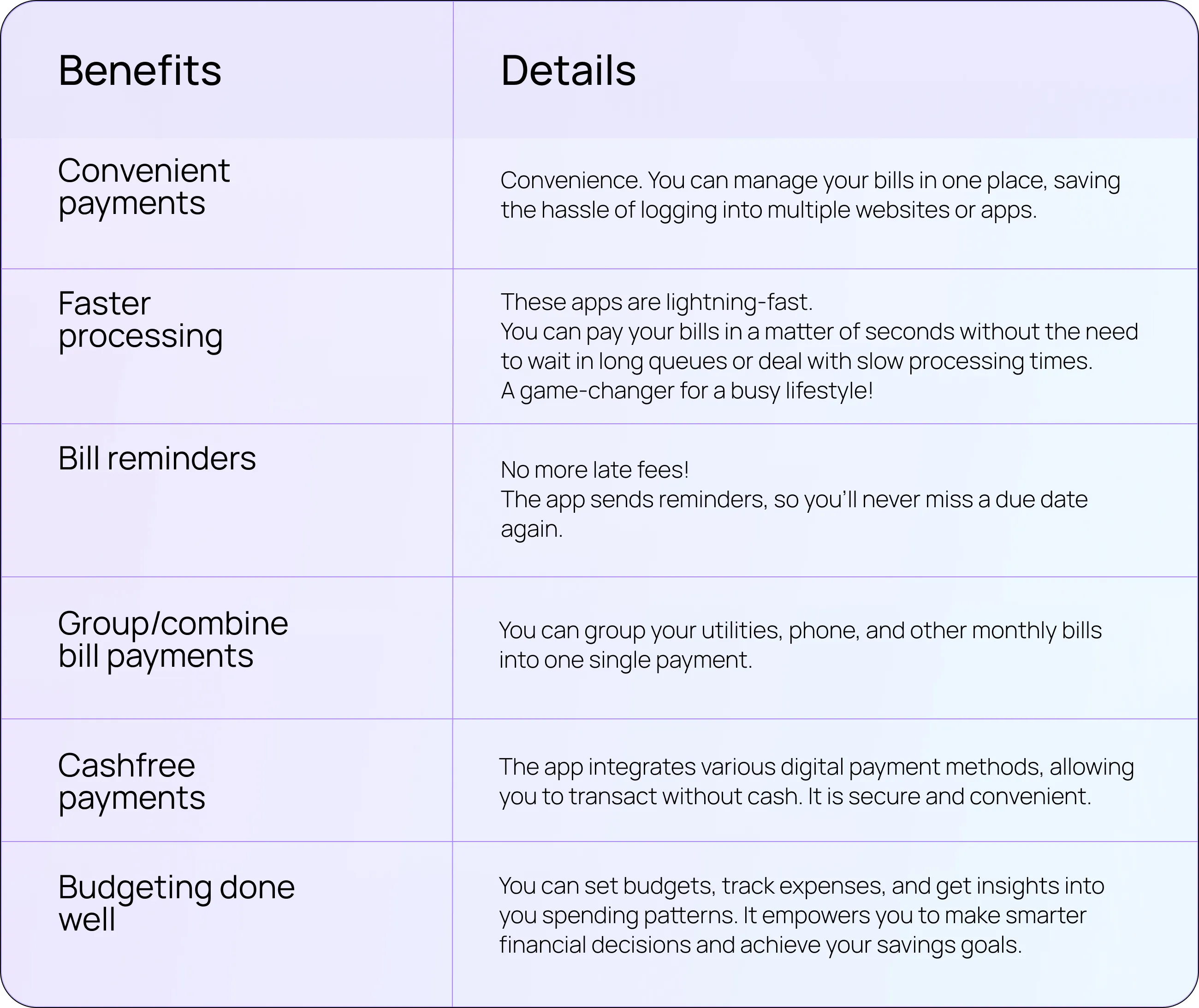 How allinone bill payment tools are changing the landscape of